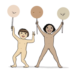 Ma c'horf DIN-ME eo !